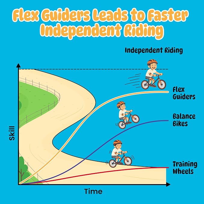 Ruedas de entrenamiento para bicicletas infantiles 14-18" miniatura 9