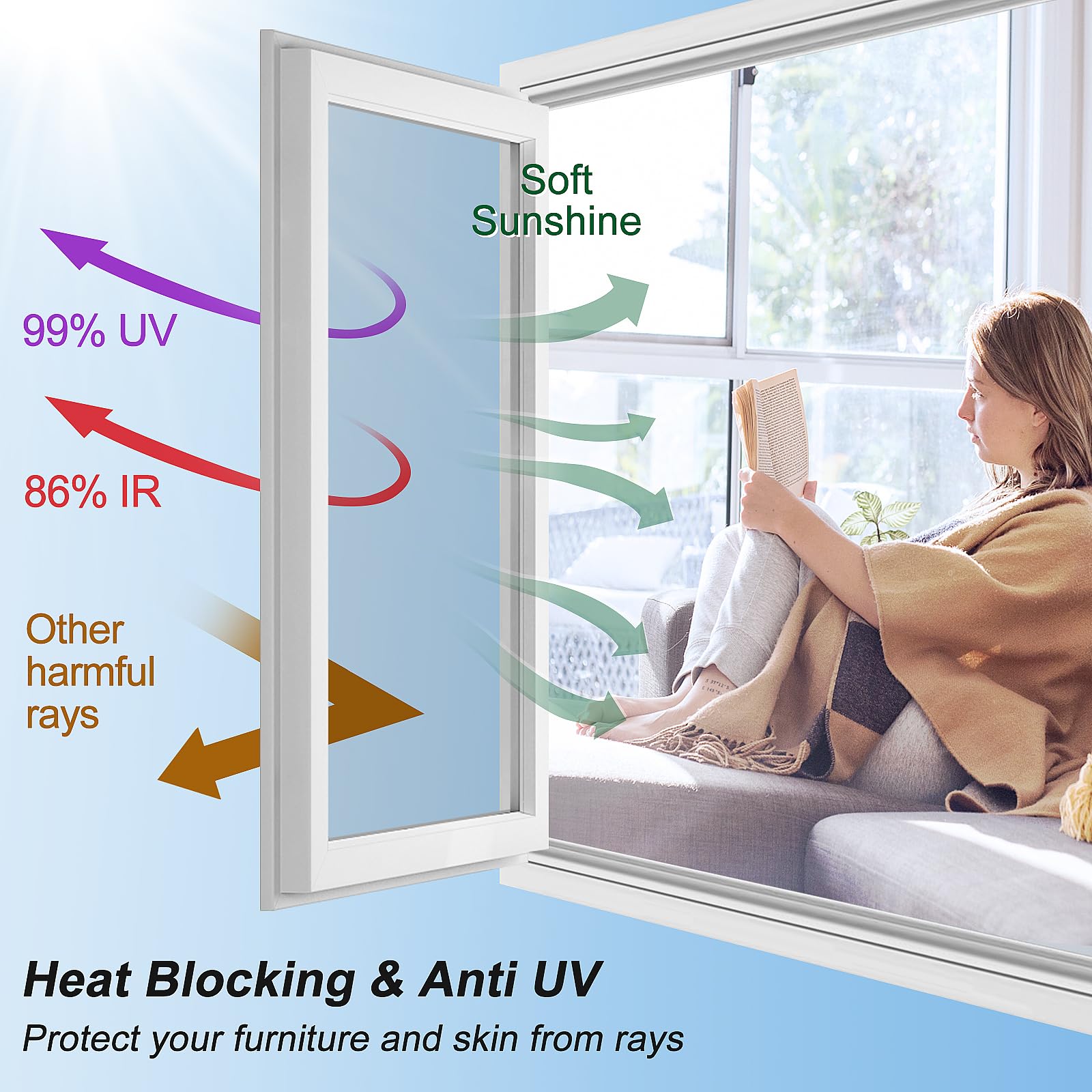 LULUETPUE One Way Window Film Privacy - Image 2