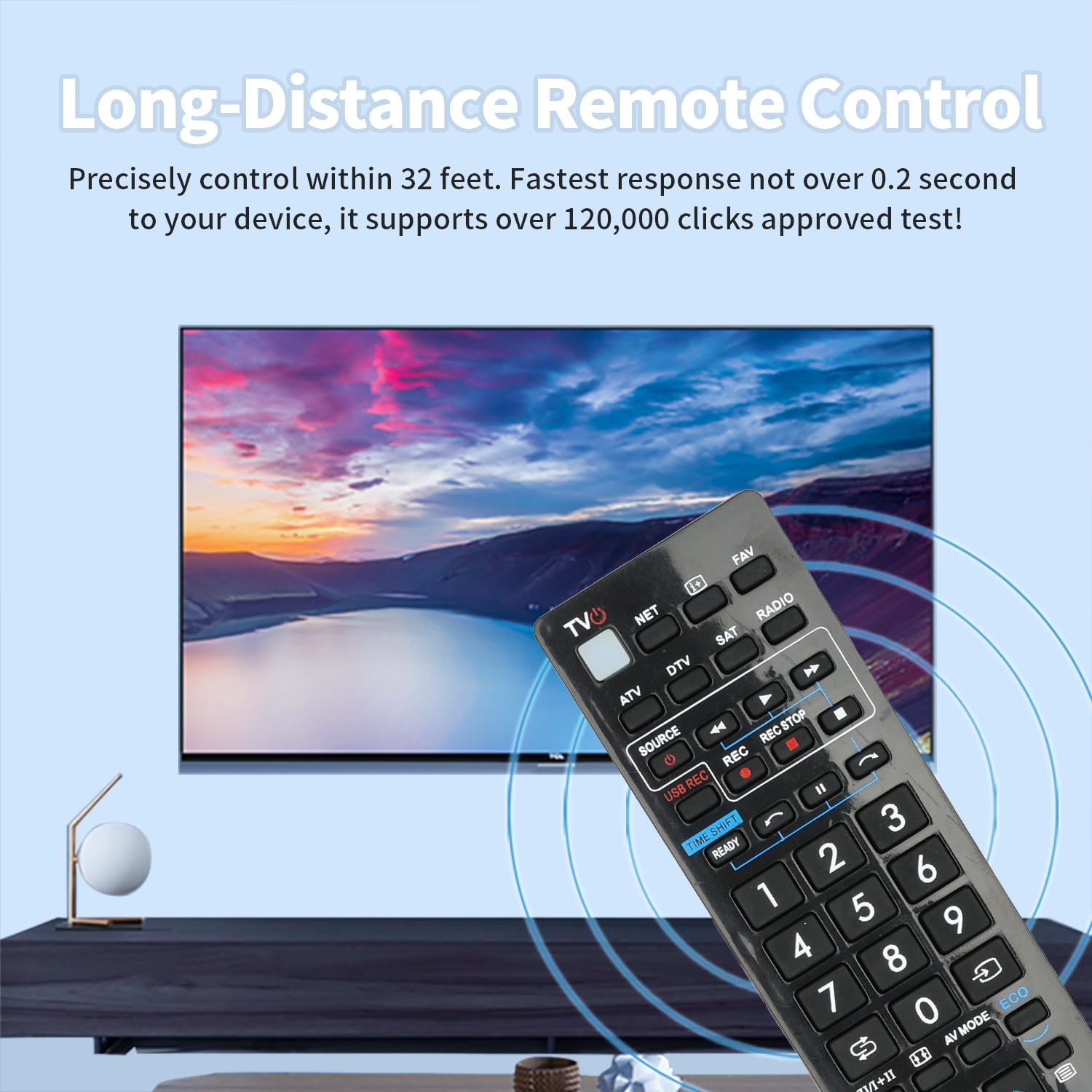 SHWRMC0116 TELECOMANDO ORIGINALE SHARP - Prodotti