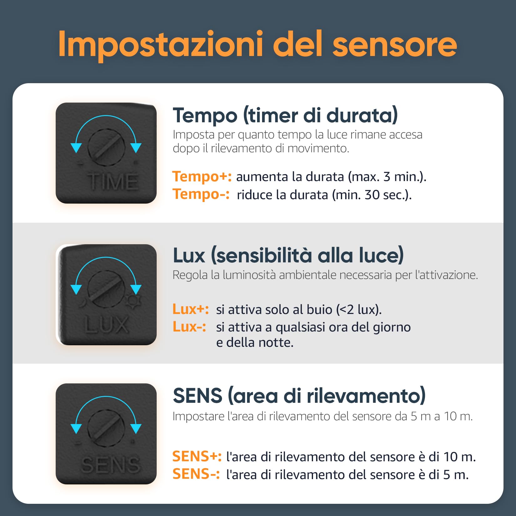 K-Bright Applique da Parete LED con Sensore di Movimento, Luci da Parete Regolabile Applique Moderno in Alluminio per Ingresso Terrazza Giardini, luce bianca calda 3000K IP65 Antracite