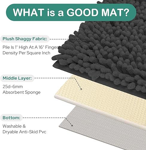 Miniatura 5 de HOMEIDEAS - Juego de tapetes para baño (2 piezas), de felpilla suave, absorbente, peluda, antideslizante, para baño, tina y ducha. Se pueden lavar a