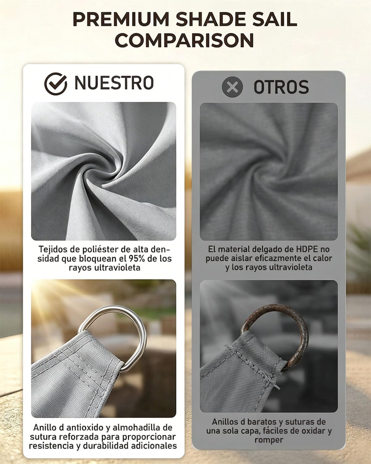 Vela de Sombra Rectangular 3x4m con Kit de Instalación, HDPE Impermeable y Antidesgarro, Protección UV, Resistente al Viento, Incluye Accesorios, Balcón, Jardín o Patio, Gris
