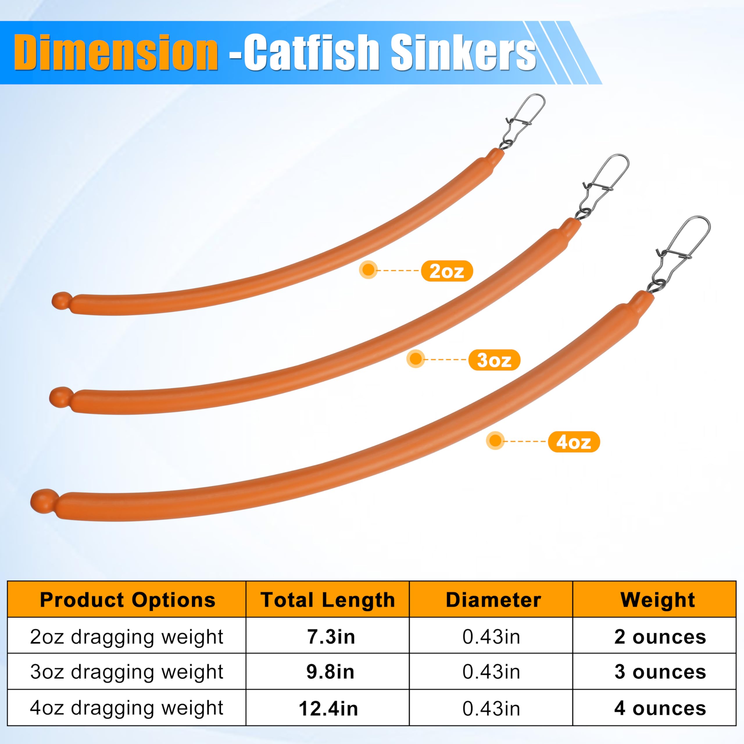 Dragging Weights for Catfishing No-Snag Sinkers Catfish Trolling Weight Dragging Sinkers Dragging Weights for Trolling Drifting Bottom Bouncing Snagless Catfishing Fishing Weight Sinkers