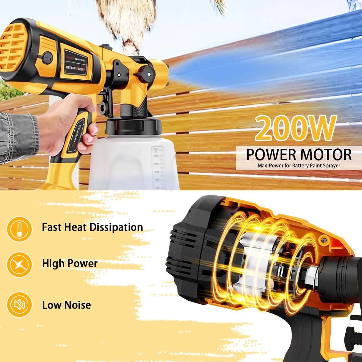TOPALL Pistola Pintura Electrica Bateria,200W 32000PRM 1000ML HVLP Pistola para Pintar Paredes y Techos,Pistola Pintar,Pulverizador de Pintura,con 5 Boquillas y 3 Patrones para Paredes, Puertas, etc
