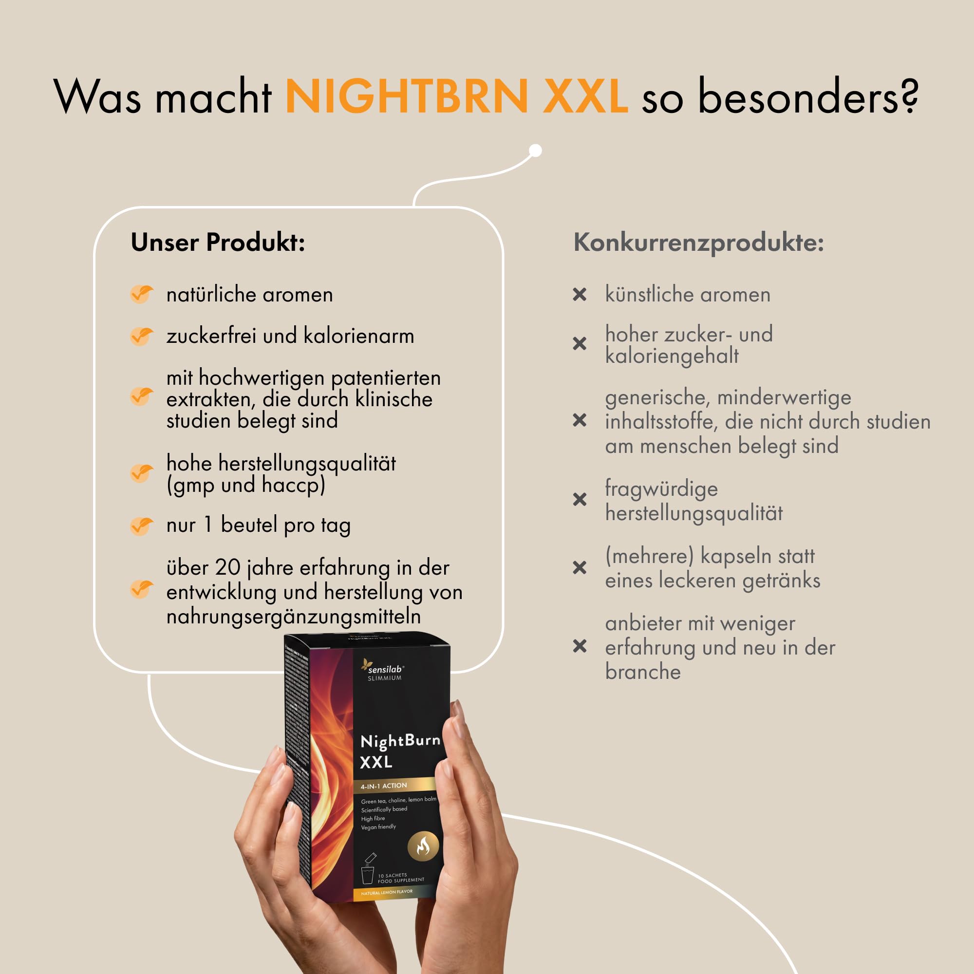 Sensilab Slimmium NightBurn XXL – Tè Verde, Cicoria, Colina, Carruba, Melissa, Vitamina C e Vitamina B6 – Termogenico, Ricco di Fibre – Digiuno Intermittente – 10 Bustine per 10 Giorni