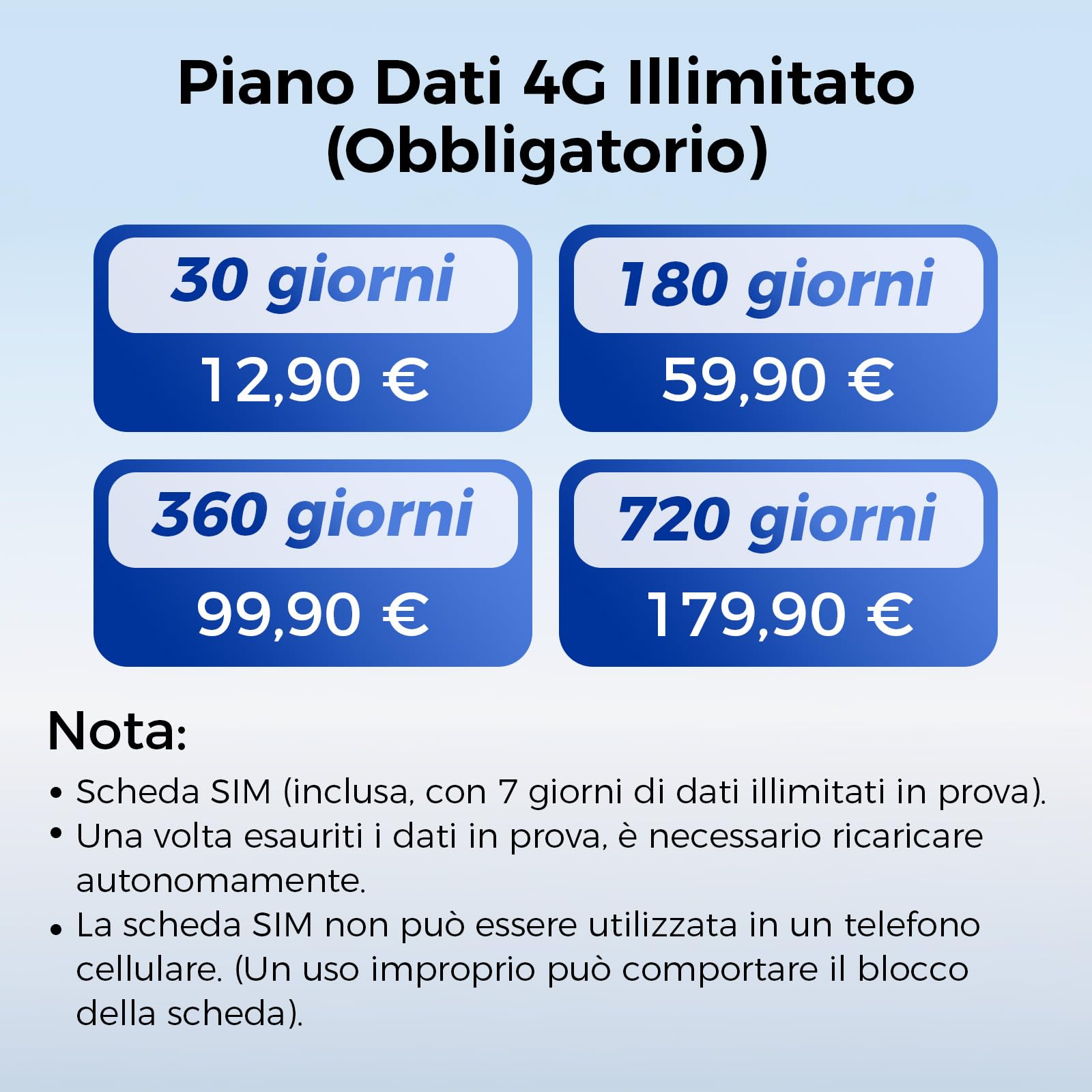 4G LTE Telecamera Interno con SIM, 2K Videocamera Interno senza WiFi, 360° PTZ Videocamera Sorveglianza on Visione Notturna a Colori, Rilevamento Movimento, Audio 2 Vie
