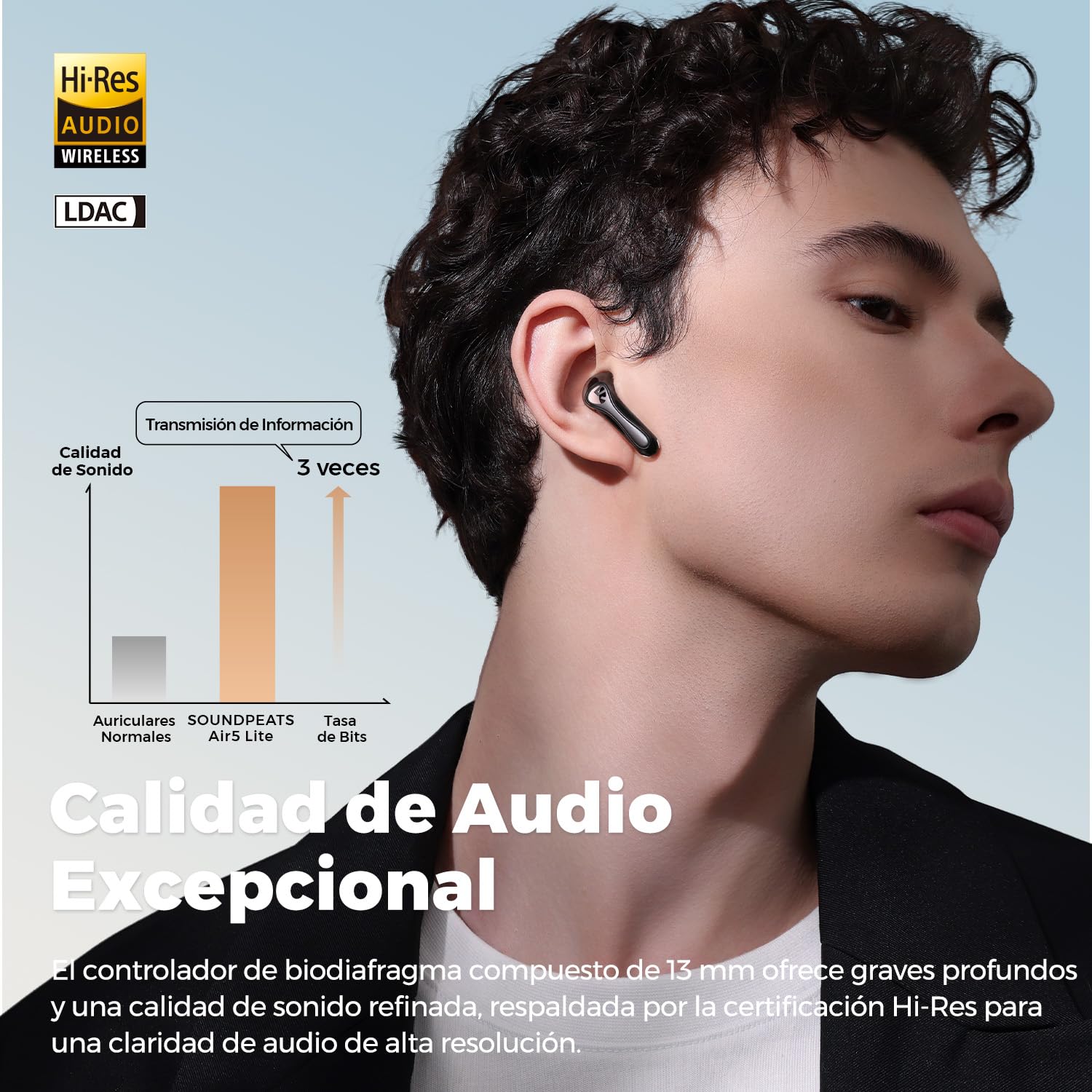 SoundPEATS Air5 Lite Auriculares Inalámbricos con Audio de Hi-Res, Auriculares Bluetooth 5.4, Controladores de 13 mm, Códec LDAC, Reducción de Ruido de Llamadas, 30H, Control de App, Carga Rápida