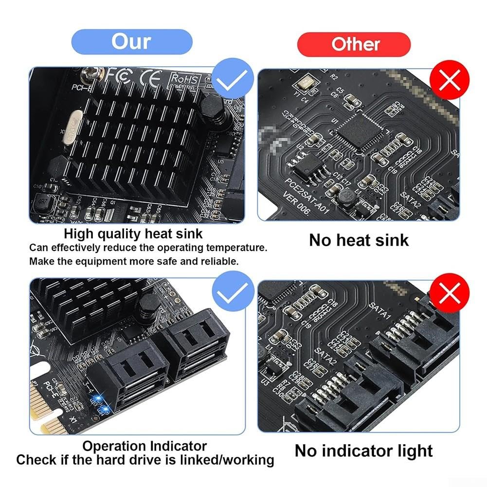 Pour pcie x1 pour carte contrôleur SATA 3.0 4 ports 6 Gbps pour