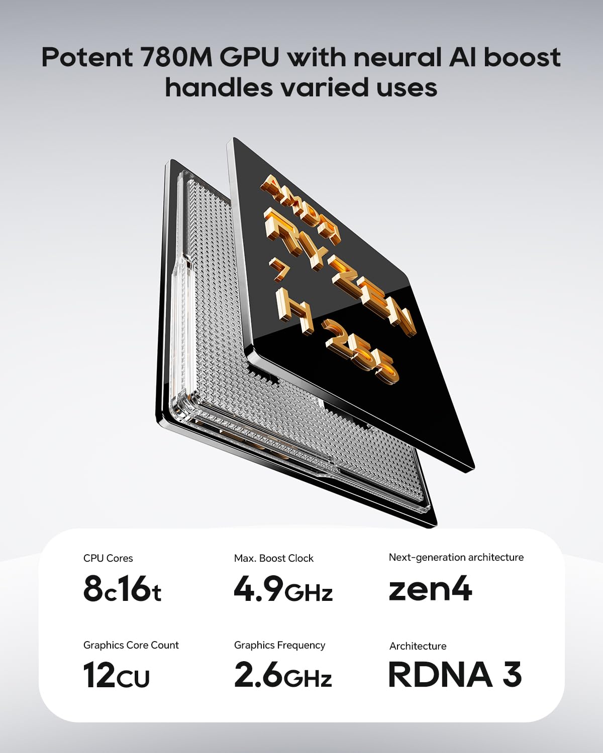 ミニPC AOOSTAR GEM10 Ryzen7 7840HS 32GB/512GB AOOSTAR GEM10 Mini PC, AMD Ryzen 7 7840HS (8C/16T, up to 5.1GHz