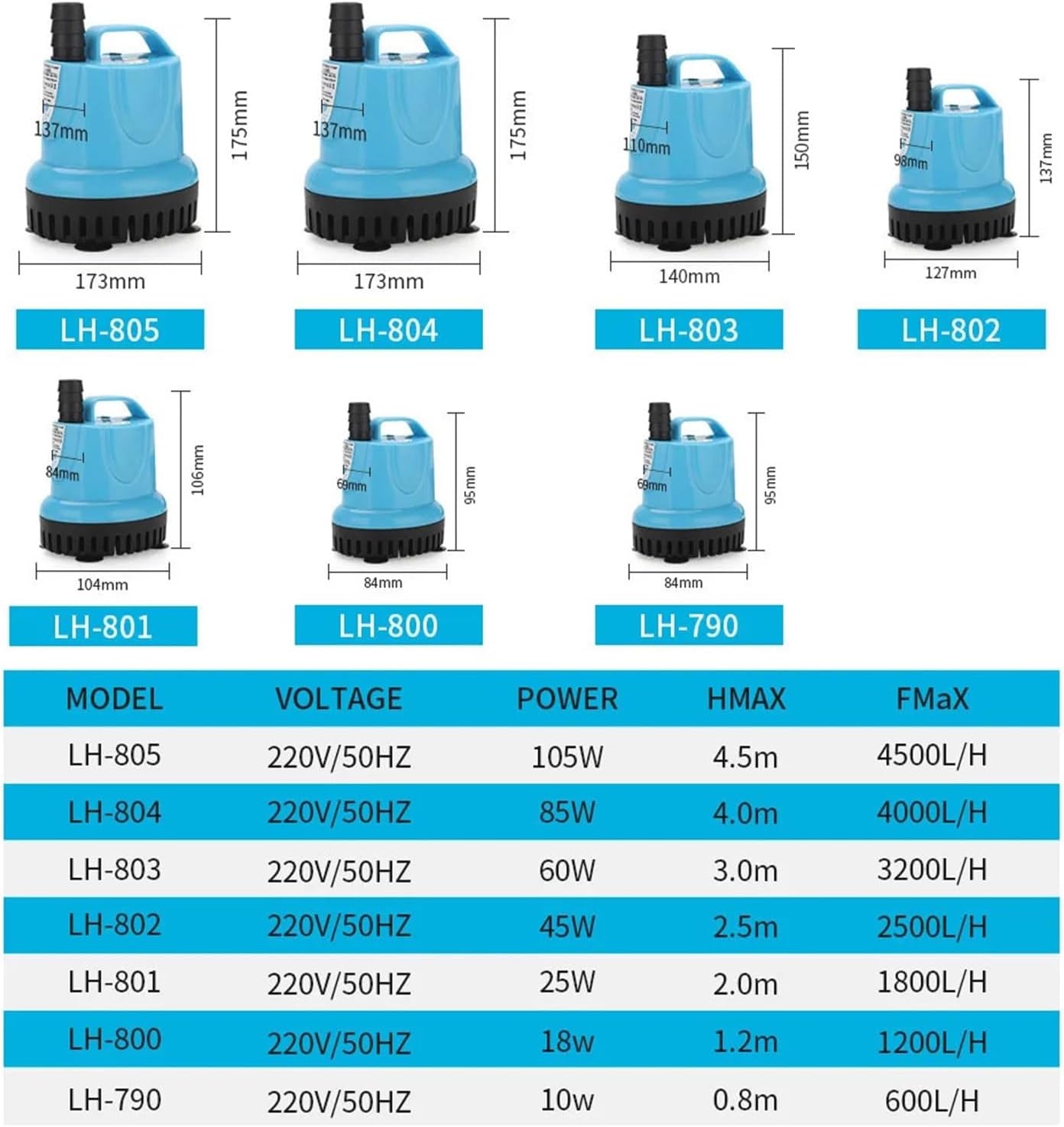 Adjustable Small submersible pump 10/18/25/45/60/85/105W Aquarium Circulating Pumps Filter Bottom Suction Fish Tank Water Pump(18W-220V 50Hz)