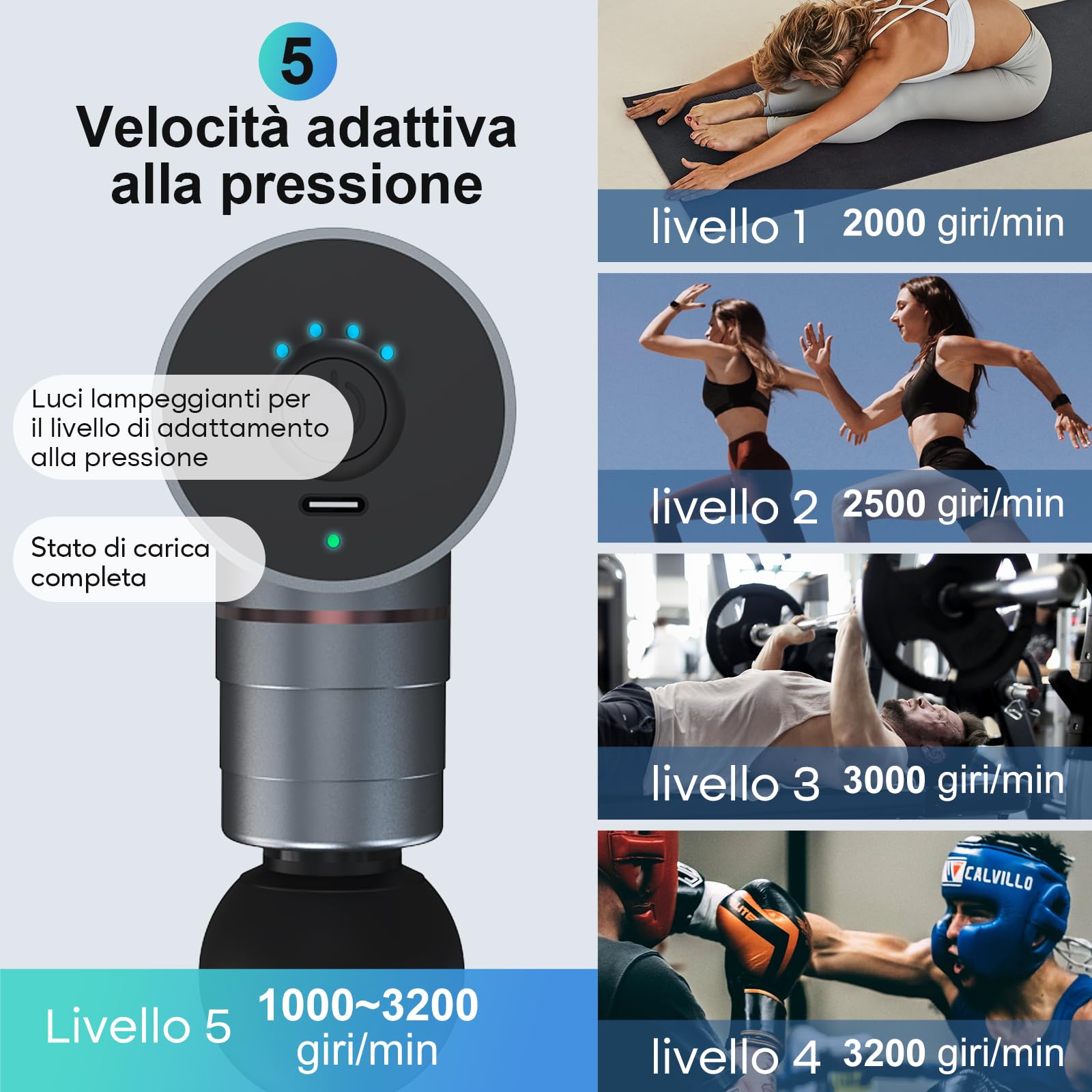 arboleaf Pistola Massaggio Muscolare Mini, Pistola Massaggiante, Massaggiatore Muscolare 5 Velocità 4 Testa in Silicone, 3200rpm Massage Gun Rumore Basso, Batteria 2000mAhx2 Ricarica di Tipo-C, Grigio