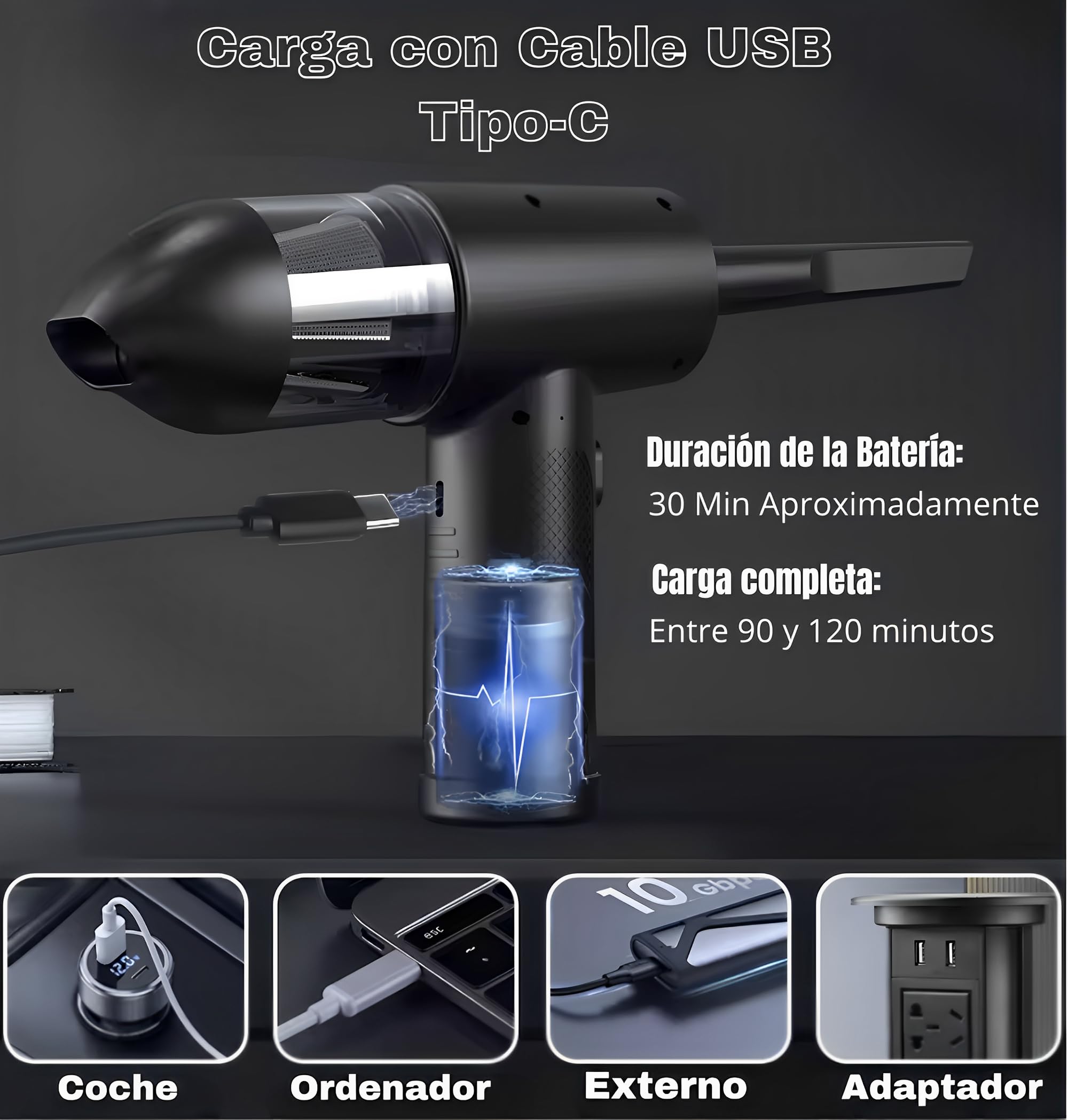 Soplador de Polvo Eléctrico y Aspirador 2 en 1, Aire Comprimido Limpieza PC, 3 Velocidades, Mini Aspiradora de Mano, Luz Led,Bolsa y Accesorios.12000Pa Succión,Recargable y Portatil.