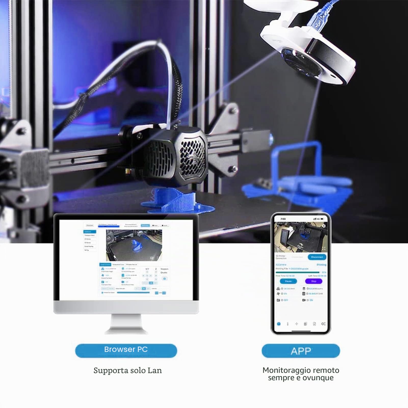 Beagle camera, webcam per stampante 3D, Plug & Play, monitoraggio remoto, supporto per PC/app, generazione automatica di video time-lapse, con scheda micro SD 32 G, 2.4 GHz WLAN