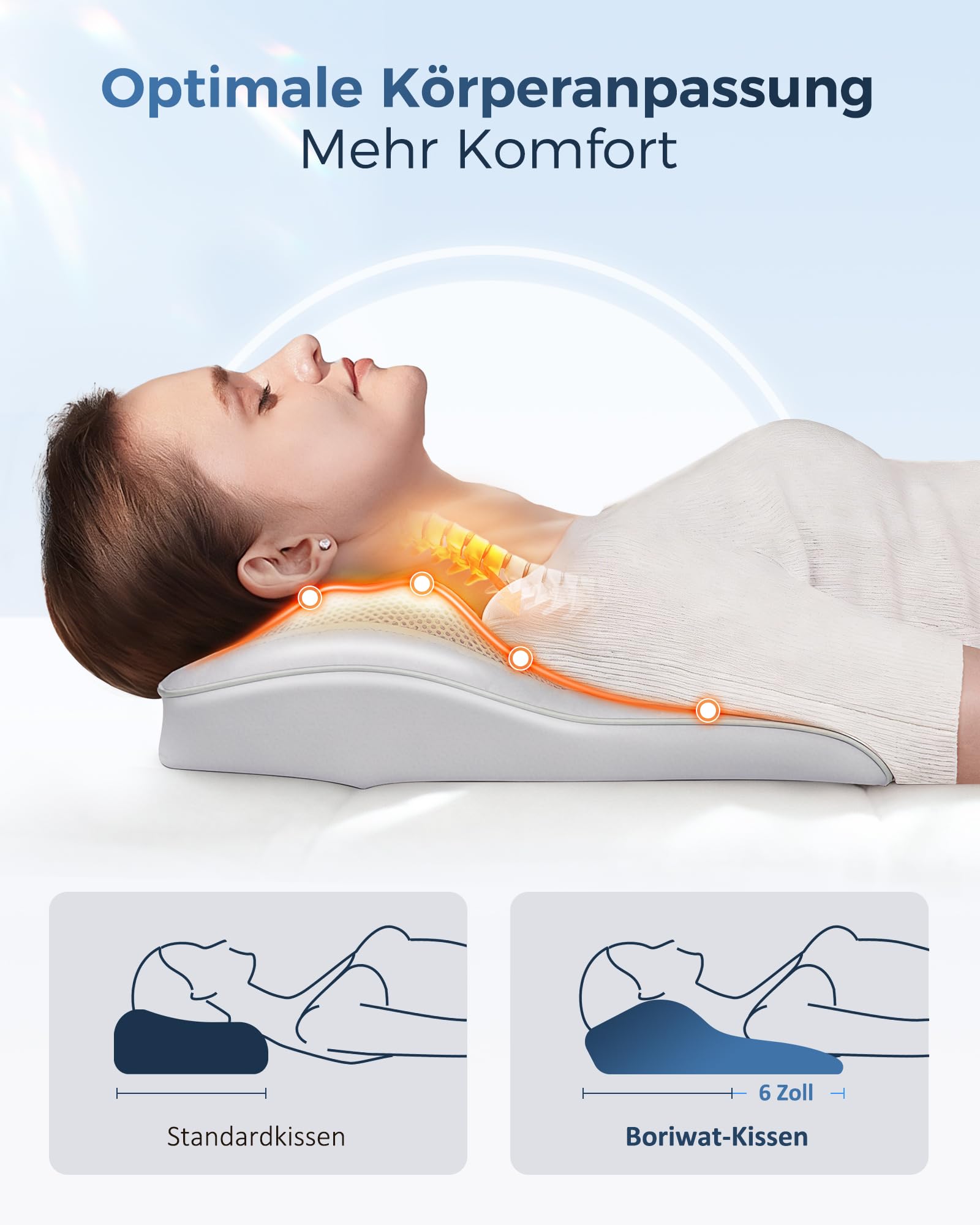 Massagegerät, Nackenmassagegerät mit Wärme, Shiatsu Massage Matte, 3D Knet Rückenmassagegerät für Nacken, Schulter, Rücken, Beine, Geschenke für Männer, Frauen, Mama, Papa, Freund, Lehrer