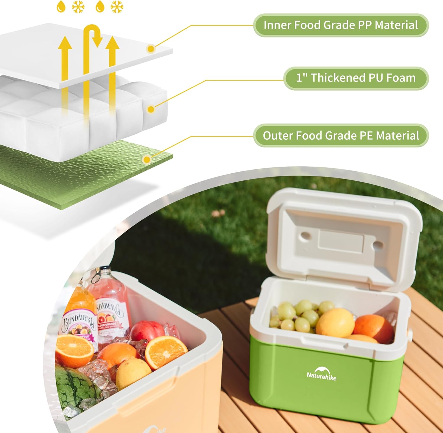 Naturehike Hard Cooler, Insulated Ice Chest Box, Portable Ice Retention Cooler for Beach Camping Picnic Fishing Barbecue