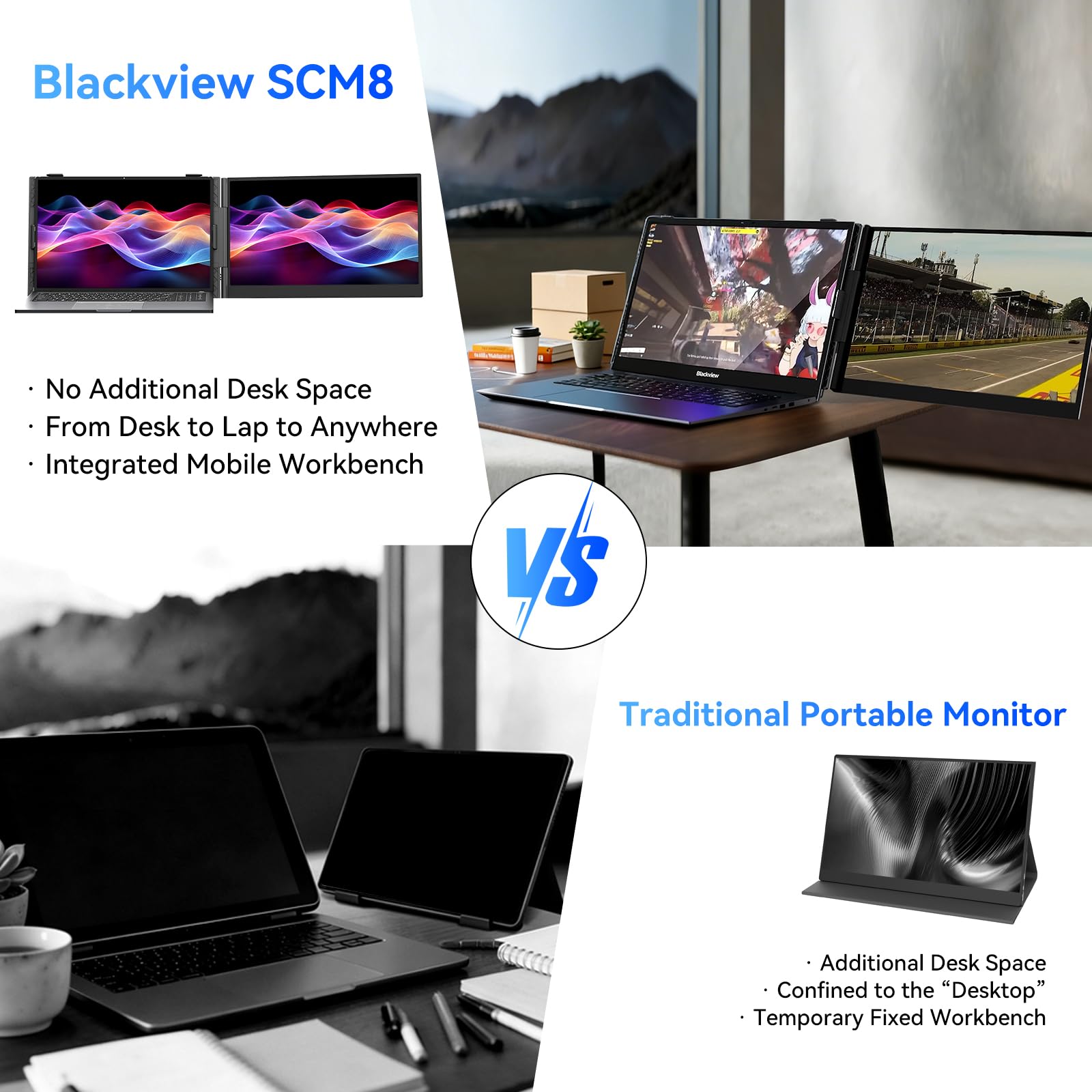 Blackview 15.6