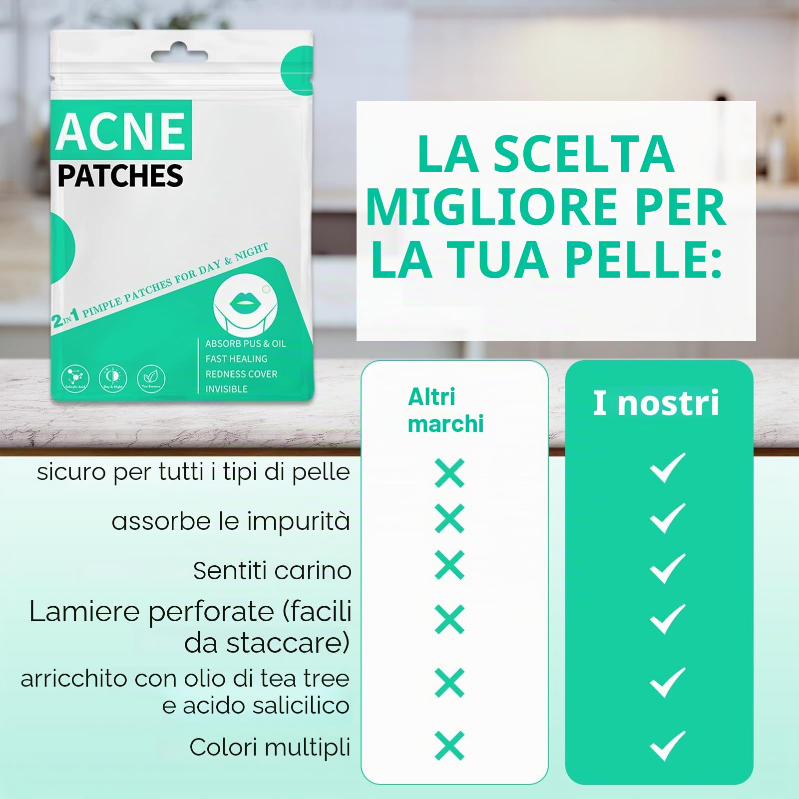 264 Pezzi Patch Brufoli Cerotto Brufoli Idrogel Pimple Patch Giorno e Notte Della Acne Patch 2-In-1 Cerotti Per Brufoli Impermeabile e Traspirante Invisibile Cerotti Brufoli Viso