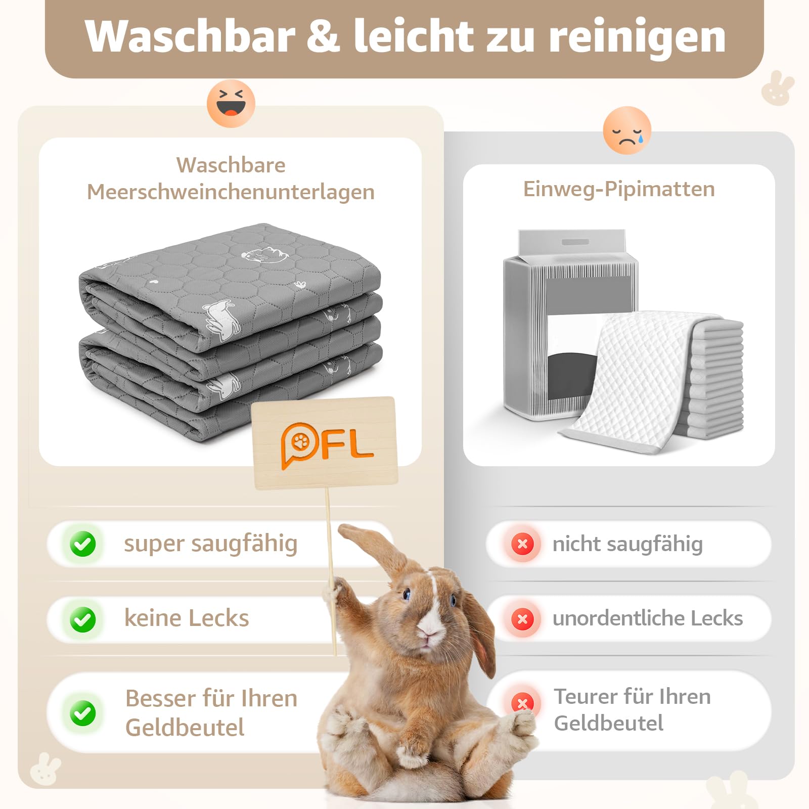 Maxetodo 2 stuks wasbare plasmatten voor honden