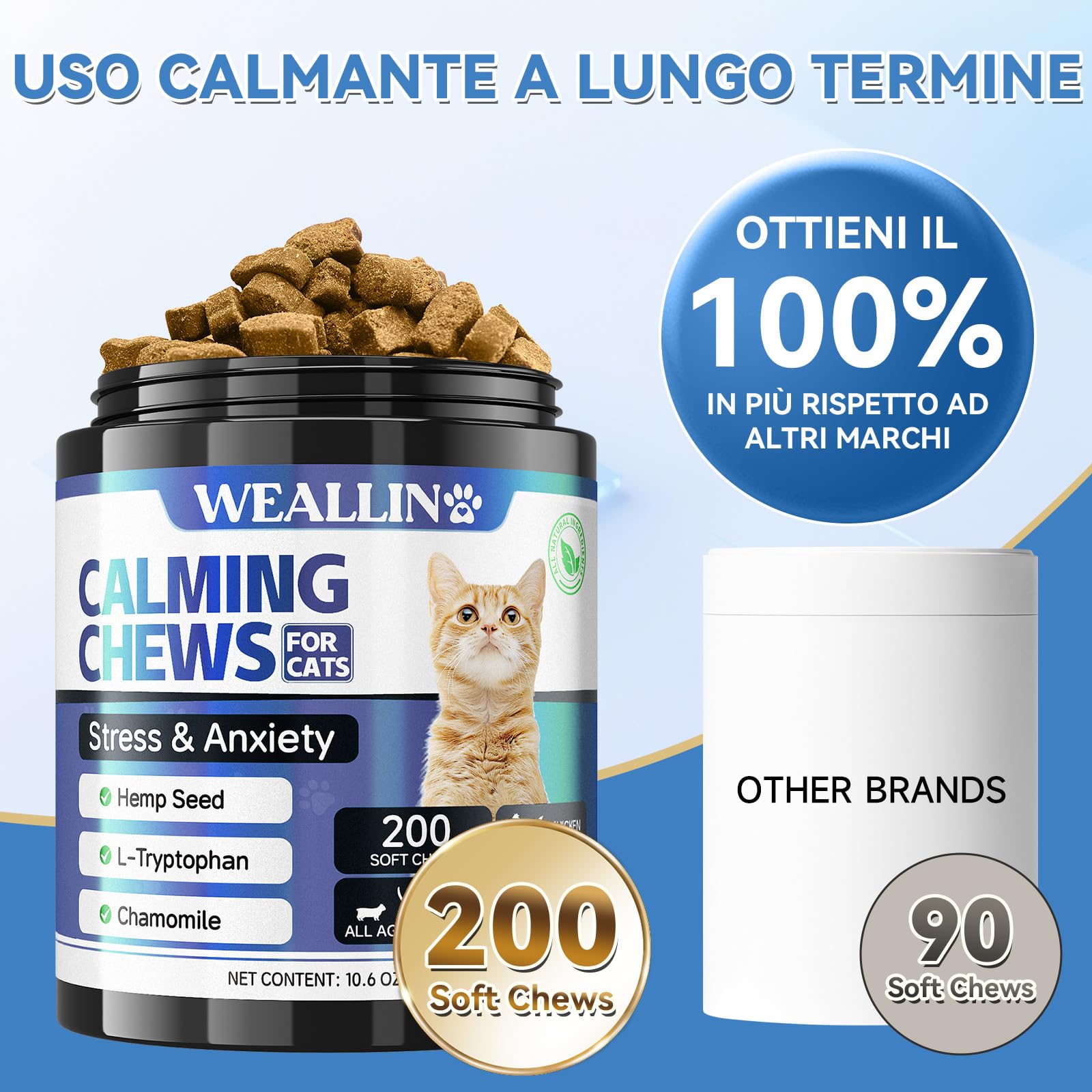 WEALLIN Calmante per Gatti, 200 Snack Naturali per Rilassatezza, Aiuta Contro Agitazione, Separazione, Visite Veterinarie, Viaggi, Suoni Forti, Gusto Pollo per Tutte Le Razze e Dimensioni