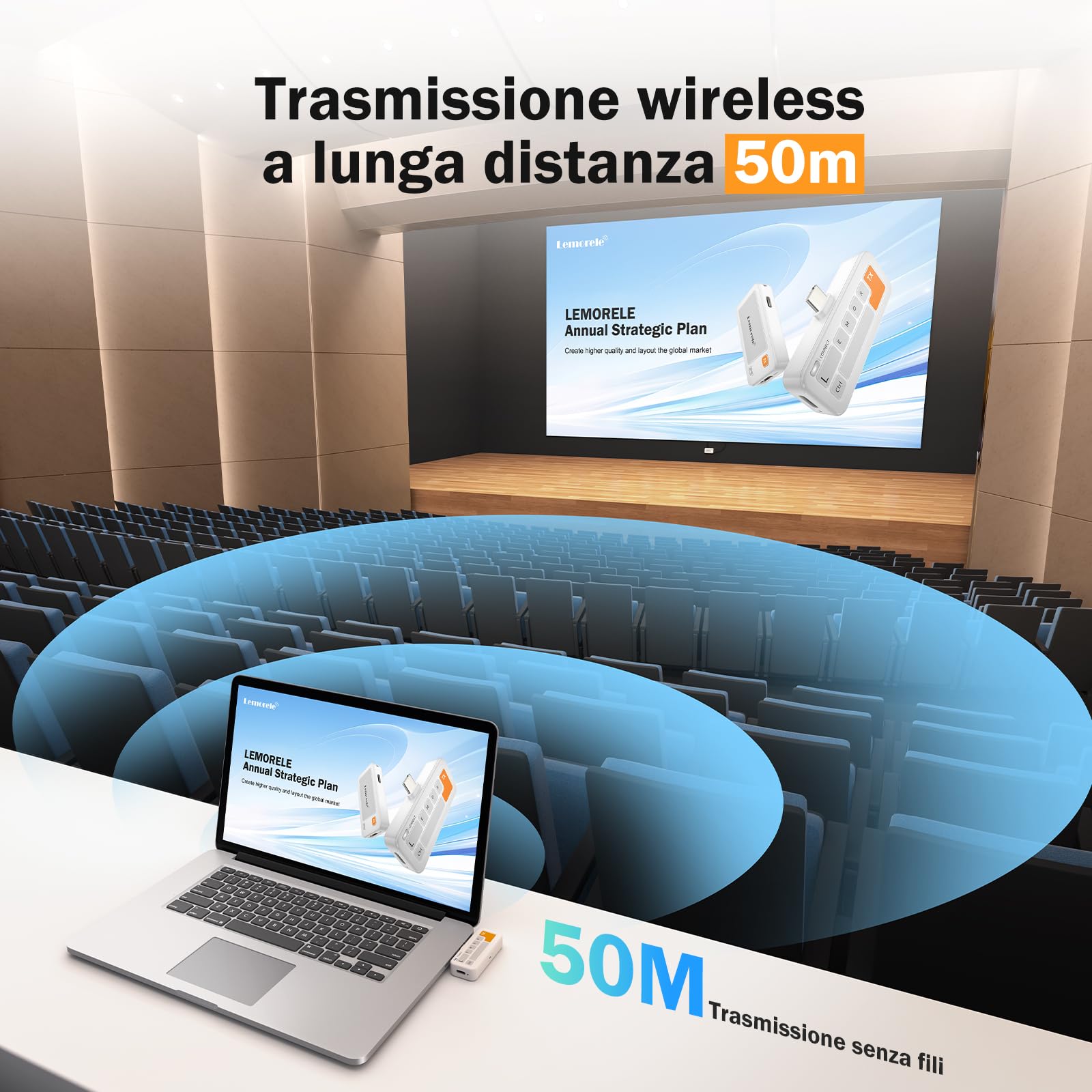 Lemorele Trasmettitore USB C Wireless e Ricevitore HDMI, Trasmissione HDMI 5G 50m Plug & Play per Streaming di File, Video e Audio a Monitor/Proiettore