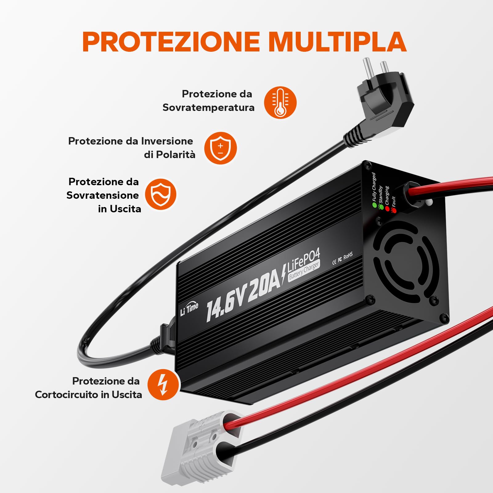 LiTime 12V 20A Caricabatterie per Batterie Litio, 14,6V 20A AC-DC Caricatore con Connettori Anderson e Indicatori LED, Caricabatterie LiFePO4 12V per Camper, Case, Off-Grid e Solari