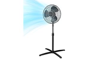 Pelonis PFS40M2ABB 16" Pedestal Stand Fan for Bedroom