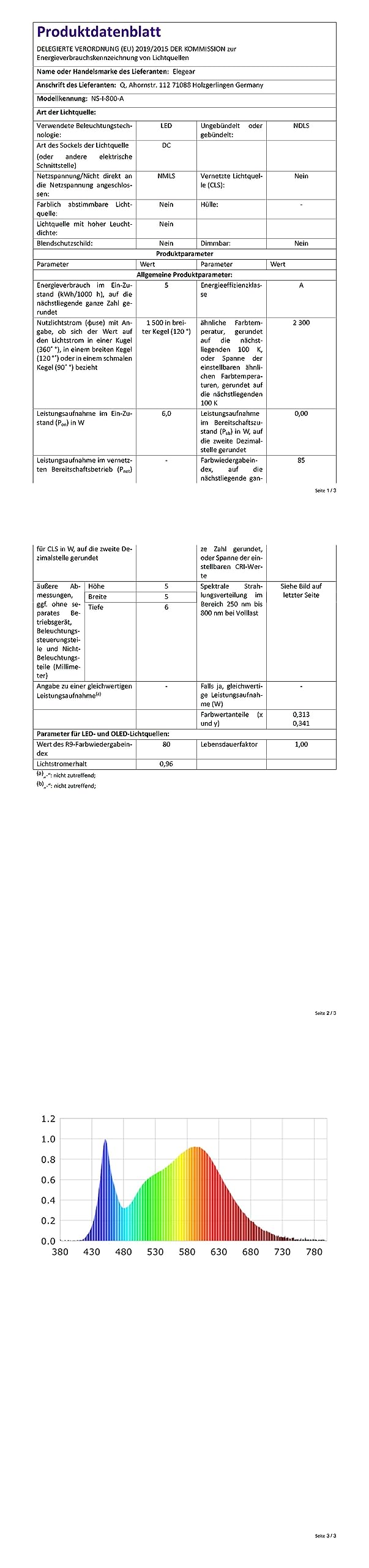 Elegear Tenda Luminosa Natale Esterno 20m 800LEDs, Luci Natale Esterno Cascata 8 Modalità con Memoria Impermeabile IP44 Tenda Luci Espandibile per Natalizie Finestra Balcone Patio Feste, Bianco caldo