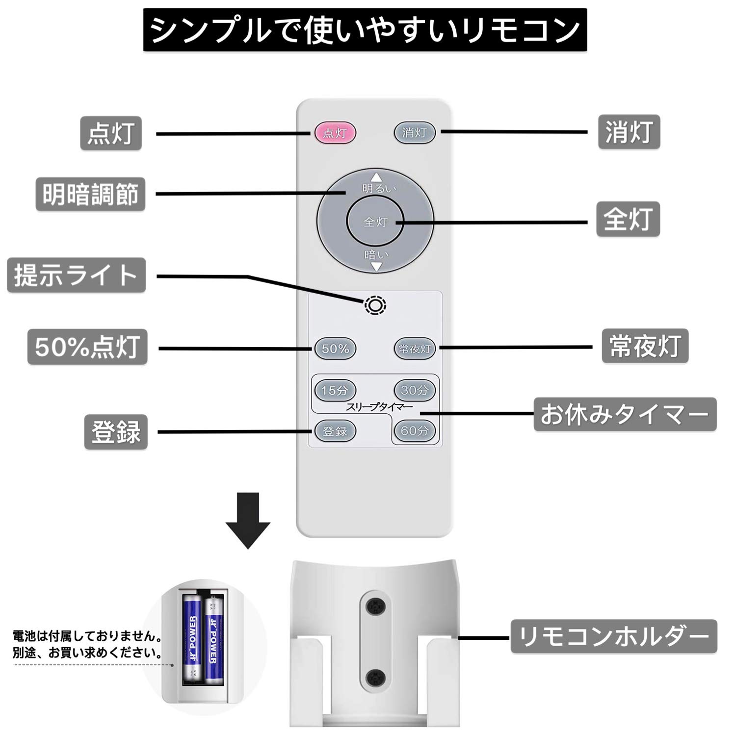 Amazon | YouKenn シーリングライト LEDライト 33W リモコン付き 13