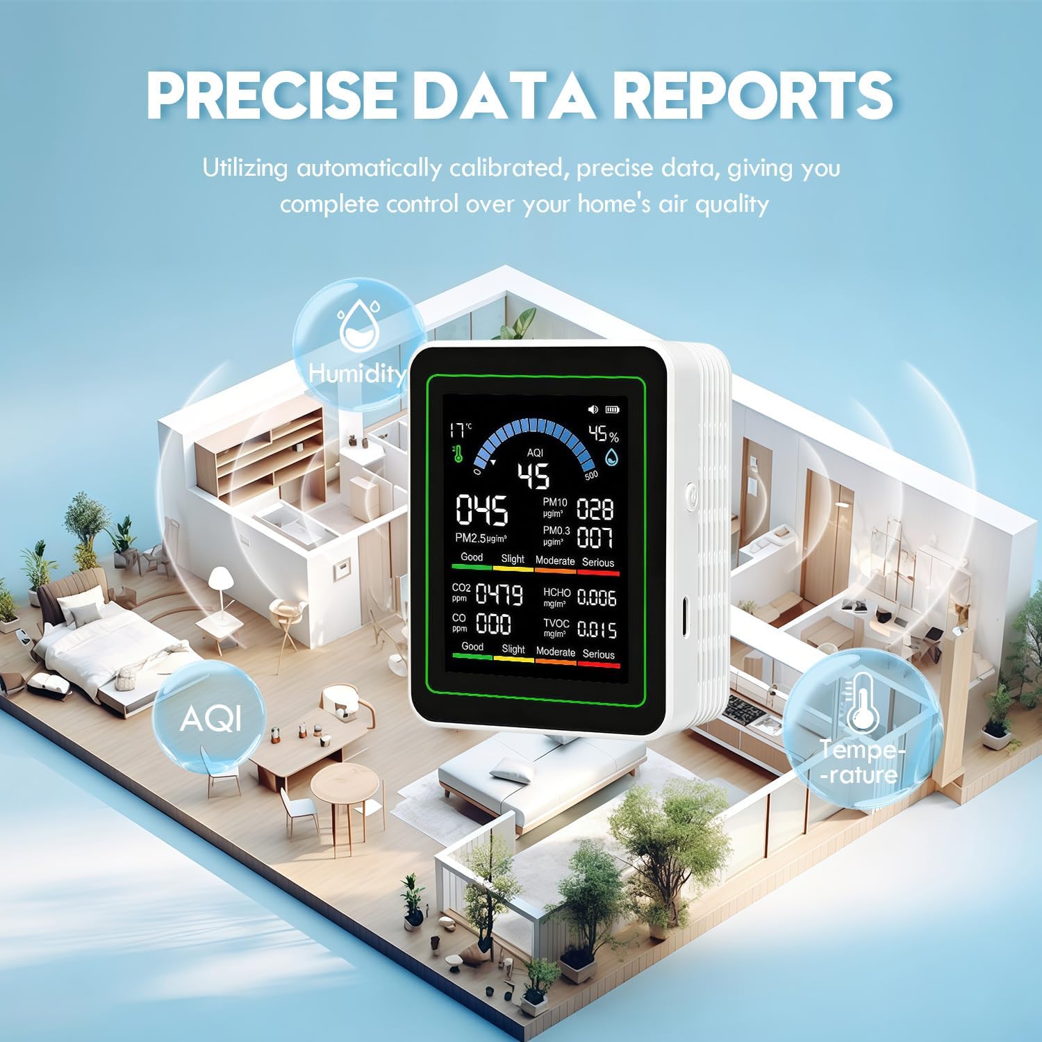 10 in 1 Indoor Air Quality Monitor, Portable Smartair air Quality Tester, Portable Real-Time Detector, with AQI, Fit for Home Cars RV Hotel Plants and Pets (White)