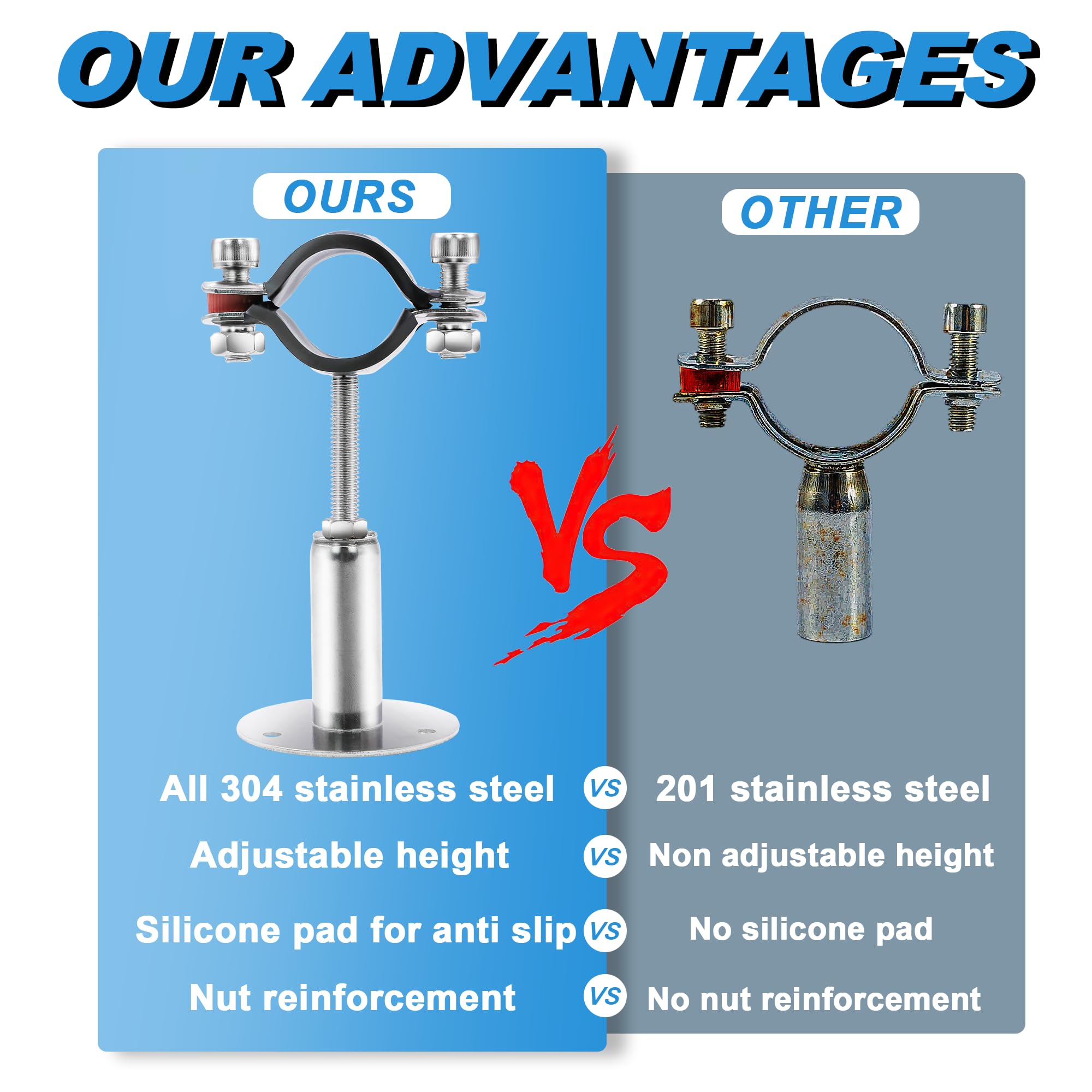 Snapklik.com : PEROMI 2 Pack Pipe Supports,304 Stainless Steel Wall ...
