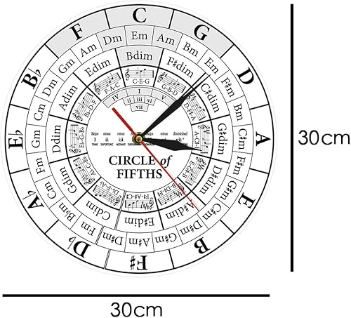Miniatura 3 de The Geeky Days Circle of Fifths Músico Compositor Music Teaching Aid Reloj de pared colgante moderno músico Teoría de la armonía Estudio musical