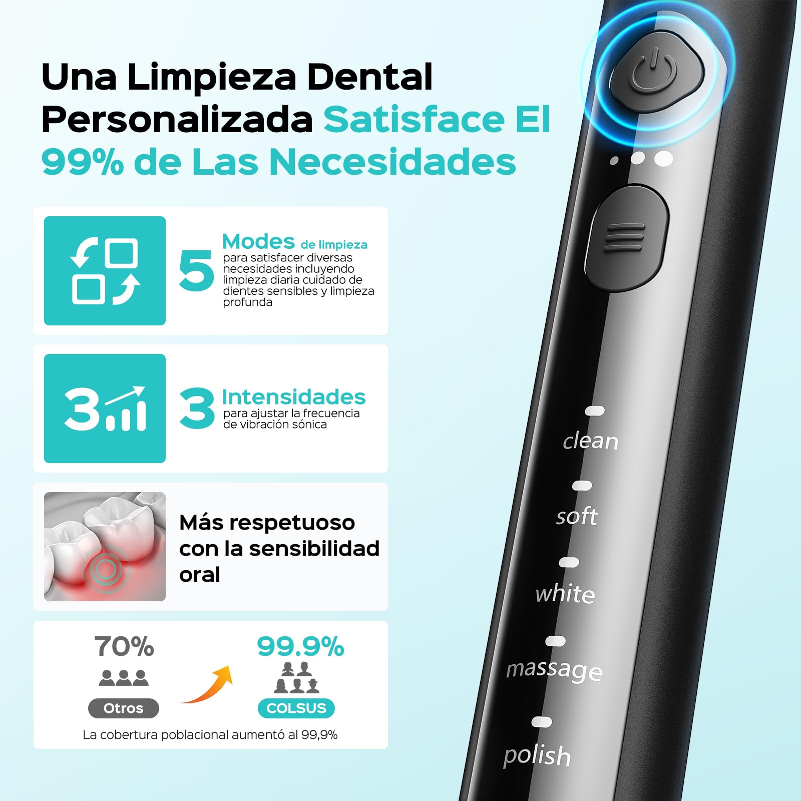 COSLUS C30 Cepillo de Dientes Eléctrico Sónico: 5 Modos con 3 Niveles de Intensidad - Diseñado para Dientes Sensibles - Adecuado para uso Doméstico o de Viaje - Dos Tipos de Cabezales de Cepillo