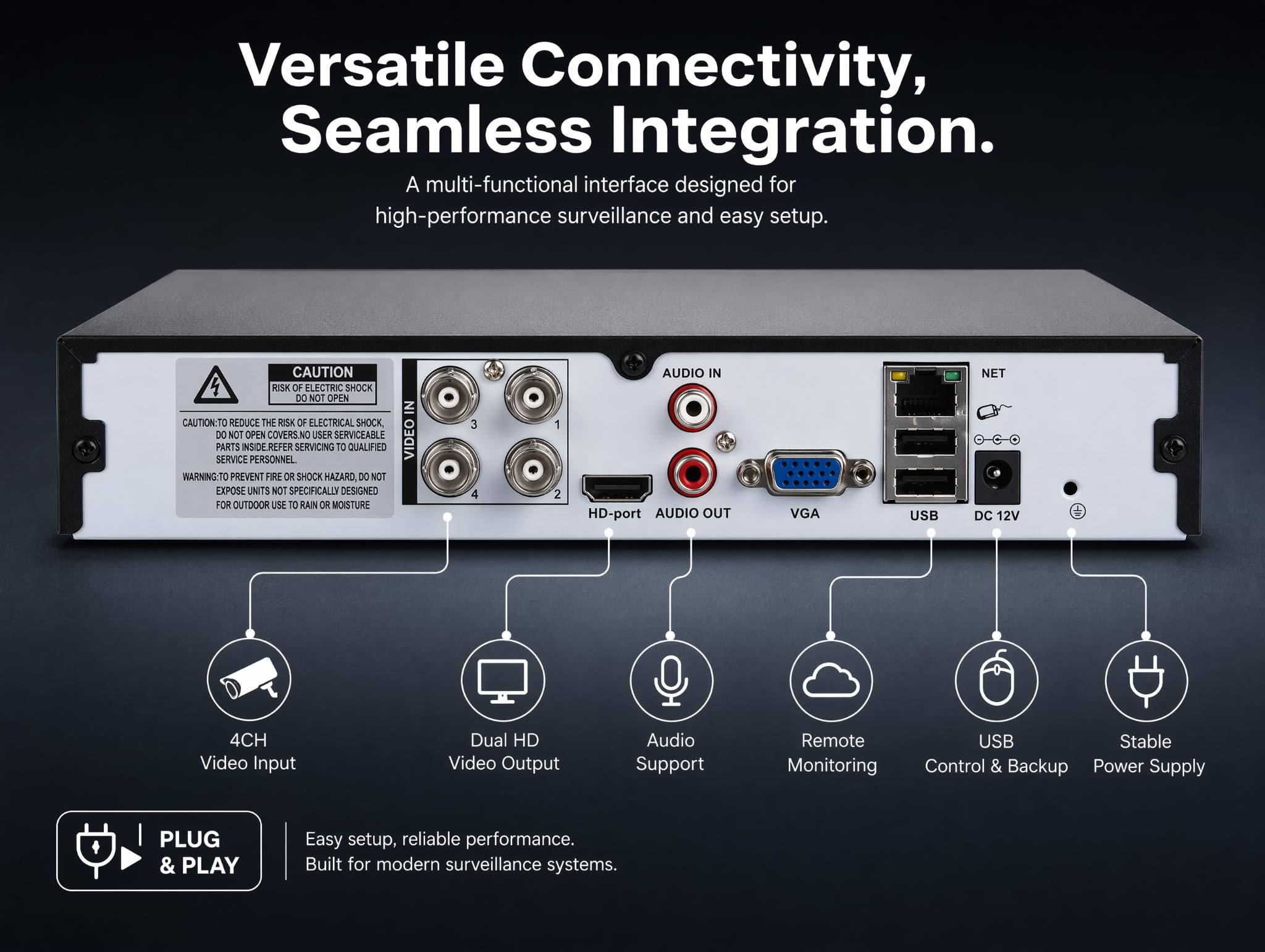 4CH 1080N ibrido 5-in-1 AHD DVR (1080P NVR+1080N AHD+960H Analogico+TVI+CVI) Standalone DVR CCTV Sorveglianza Sistema di Sicurezza Videoregistratore Rilevamento Movimento