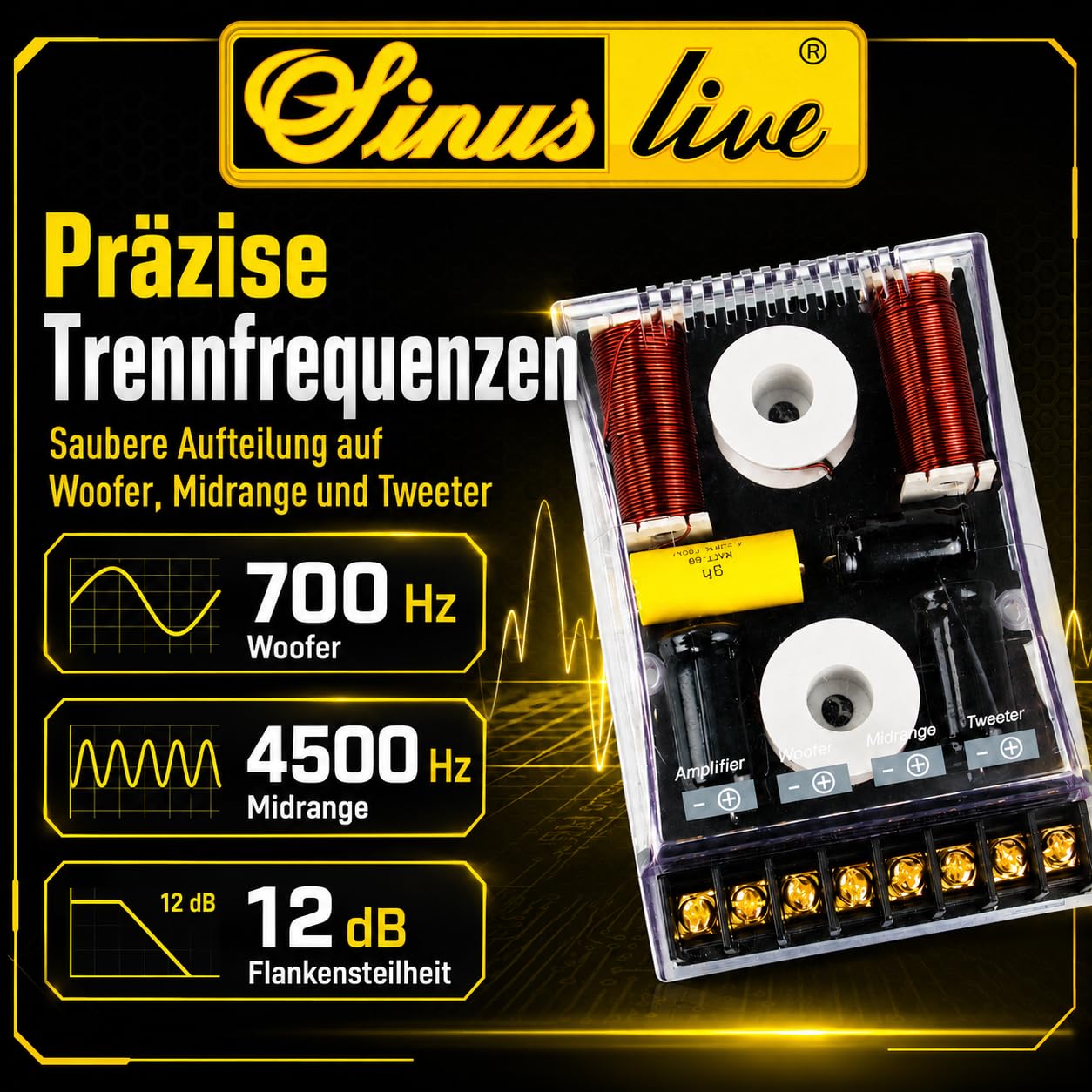 Sinuslive CR345 Enceinte 3 Voies