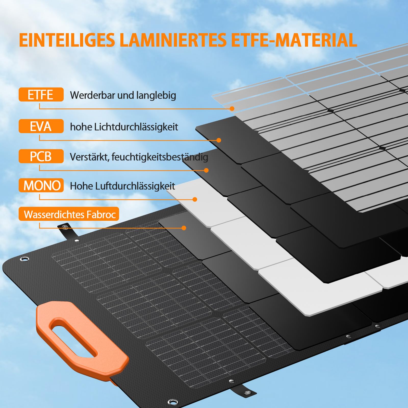 GRECELL Faltbares Solarpanel 100W Solarmodul, Adjustable Kickstand 21.5V mit Ausgang für Tragbare Powerstation Solargenerator Camping Wohnmobil Caravan Gartenhäuse Reise