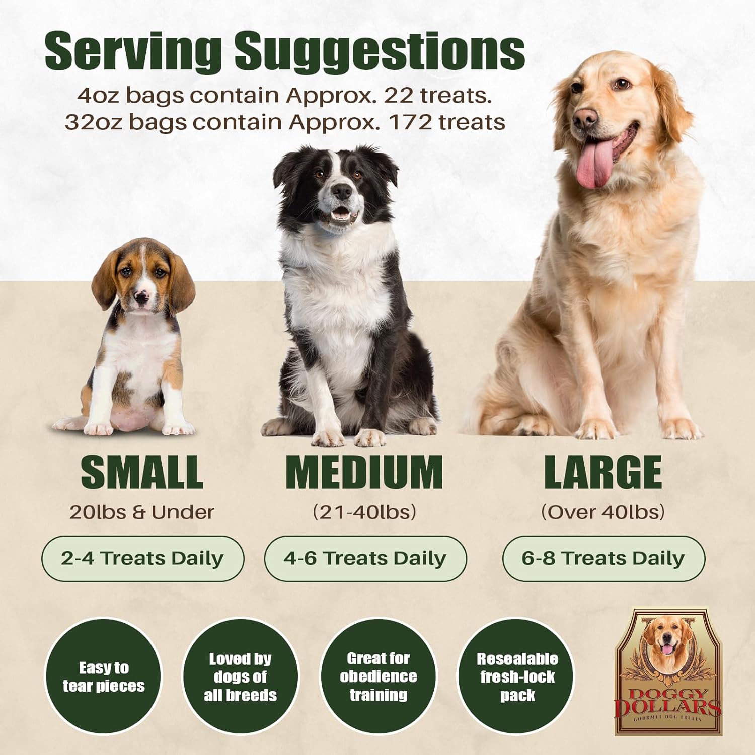 – Natural Gourmet Beef Dog Treats (32oz)