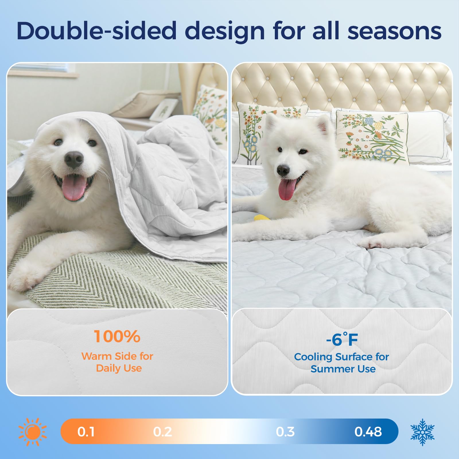 Rywell Manta Fria para Perros 150x200cm, Impermeable Manta Refrescante Perro,Alfombrilla Refrescante para Perros de Doble Cara, No Tóxica y Lavable (Gris)
