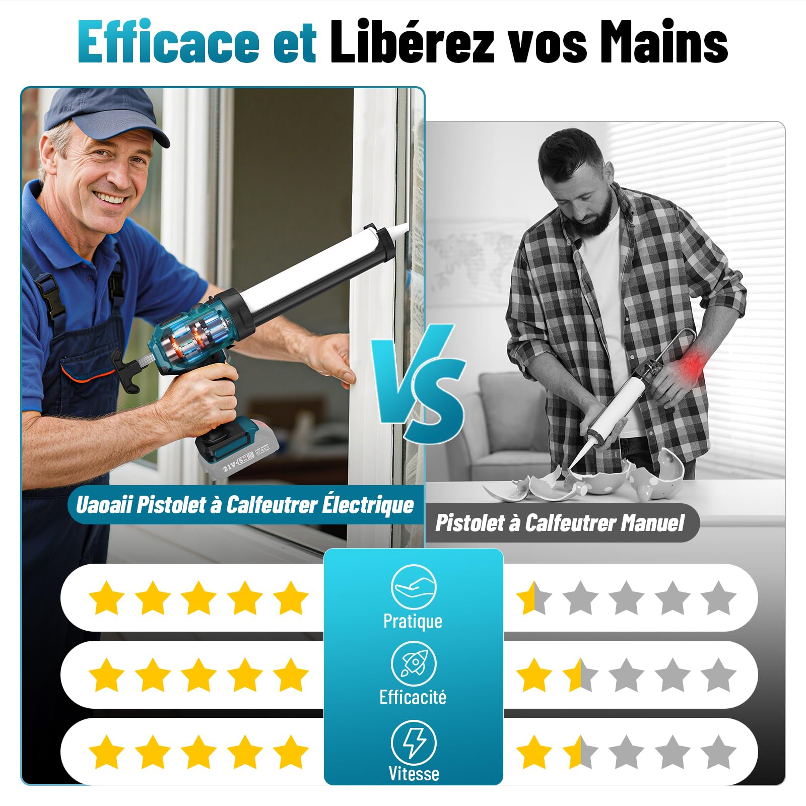 Pistolet à Silicone Electrique 21V Compatible avec Batteries Makita 18V, Vitesse Réglable pour Calfeutrage