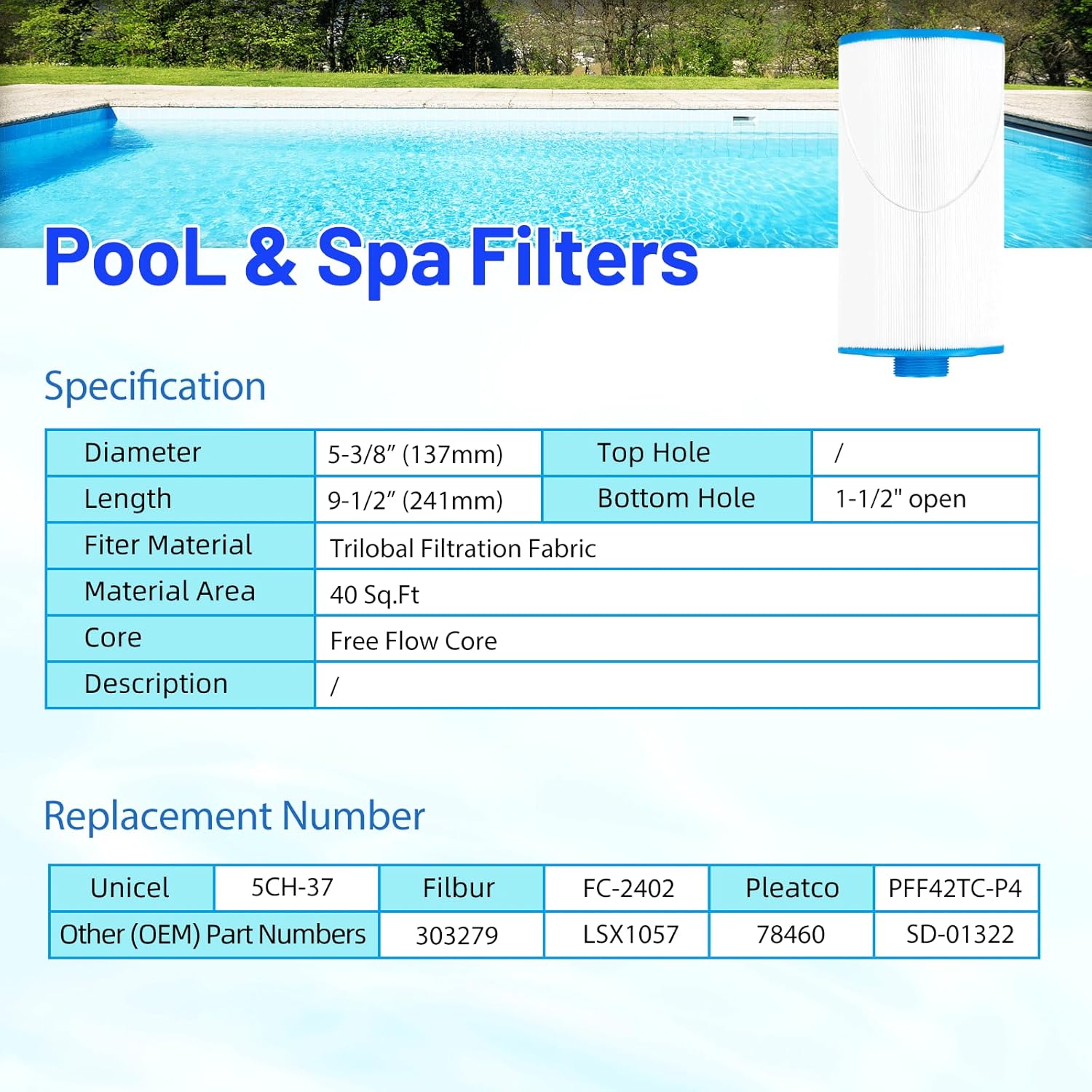 HANXER® PFF42TC-P4 Spa Filter Cartridge Replaces for Watkins 303279, 5CH-37, 78460, FC-2402, SD-01322, LSX1057, Lifesmart, Freeflow, AquaTerra Hot Tub Filter, 40 sq.ft, 1 Pack