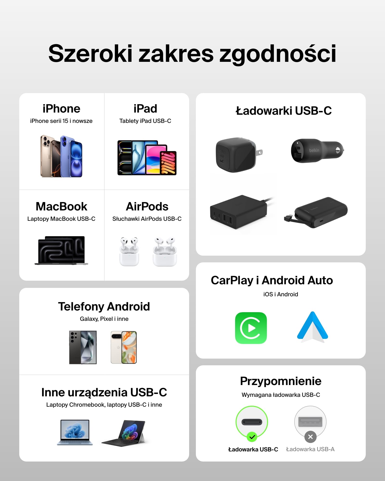 Belkin 2 szt. Kabel w oplocie USB-C na USB-C 240 W o długości 1,5M, – miękki Kabel typu C do szybkiego ładowania urządzeń iPhone serii 17 i 16, Galaxy S25, Pixel 10, iPad Pro i innych – biały