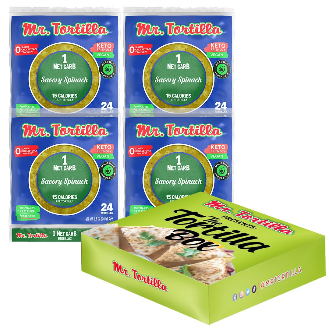 Unlock value in every lot