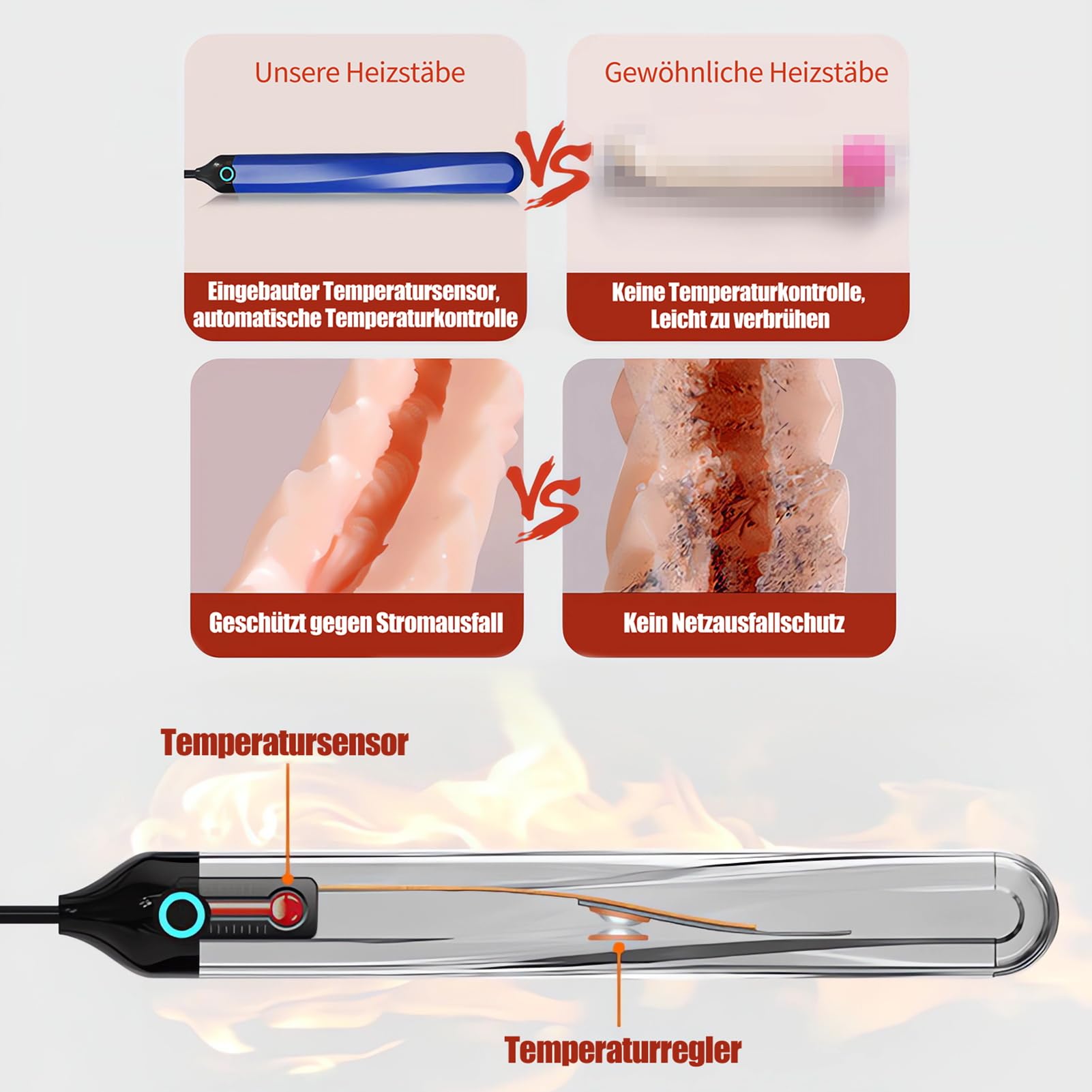 SXOVO Stelo riscaldante elettrico per sex toy e masturbatori elettrici - Riscaldamento rapido, controllo automatico della temperatura con ricarica USB. Ideale per uomini, donne e coppie