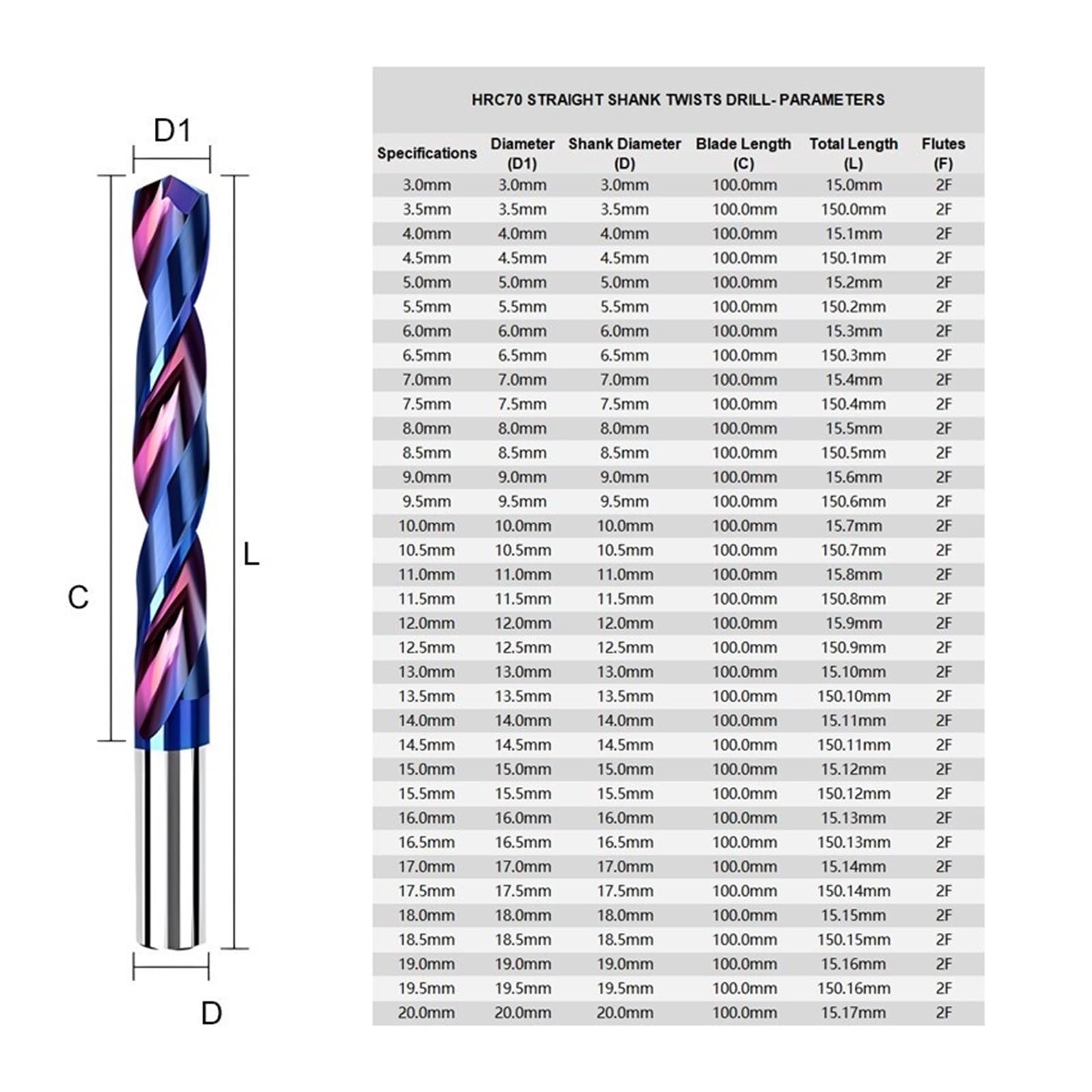 Broca helicoidal de acero de tungsteno HRC70 de 150 mm con vástago recto de carburo extendido, for perforación de 3,0 mm a 20,0 mm, herramientas de mecanizado CNC.(10.5mm)
