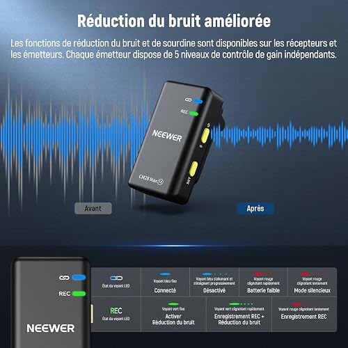 NEEWER CM28 Max Wireless Lavalier Microphone System with Charging Case 48KHz/24Bit Lossless Float Recording Noise Cancellation 8GB Storage 25Hrs Battery 300m Range for iPhone iPad Android Camera PC - 5