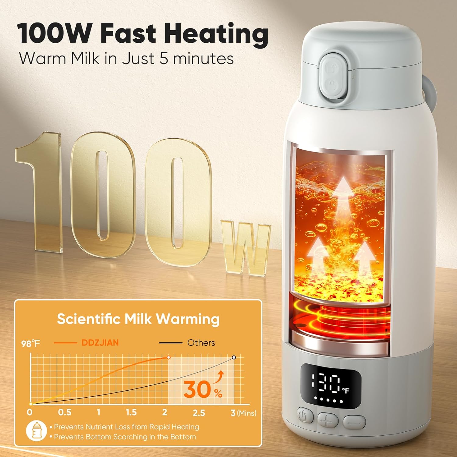 Portable Bottle Warmer for Travel, Fast Heating Milk Warmer On The Go, 17 OZ Water Warmer for Breast Milk, Formula, Water, Temp Control 98°F -131°F, Baby Essentials for Outdoor Airplane Car Journey - Image 3