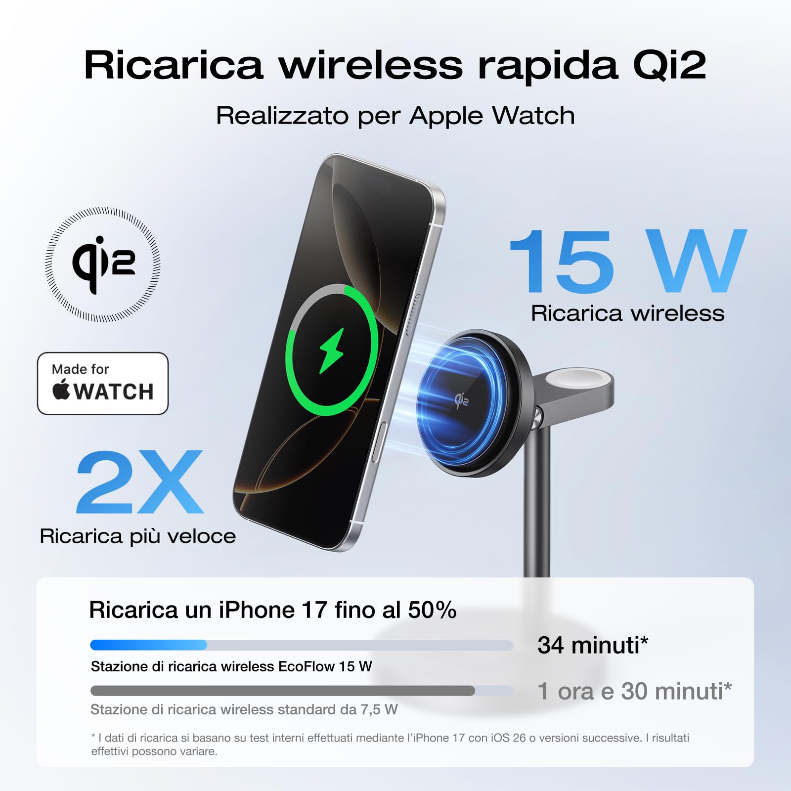 EcoFlow - Stazione di ricarica 3 in 1 Qi2 Magsafe per Apple con supporto regolabile, stazione di ricarica wireless magnetica per iPhone, 15 W, per iPhone 17/16/Series, Apple Watch e AirPods, nero