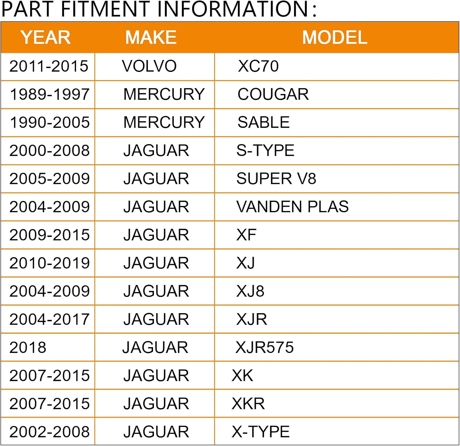 5x4.25 Hubcentric Wheel Adapter 2" Thick M12x 1.5 Studs 63.4mm Bore 5x108mm Wheel Spacers for Ford for Lincoln for Mercury for Jaguar 2PCS