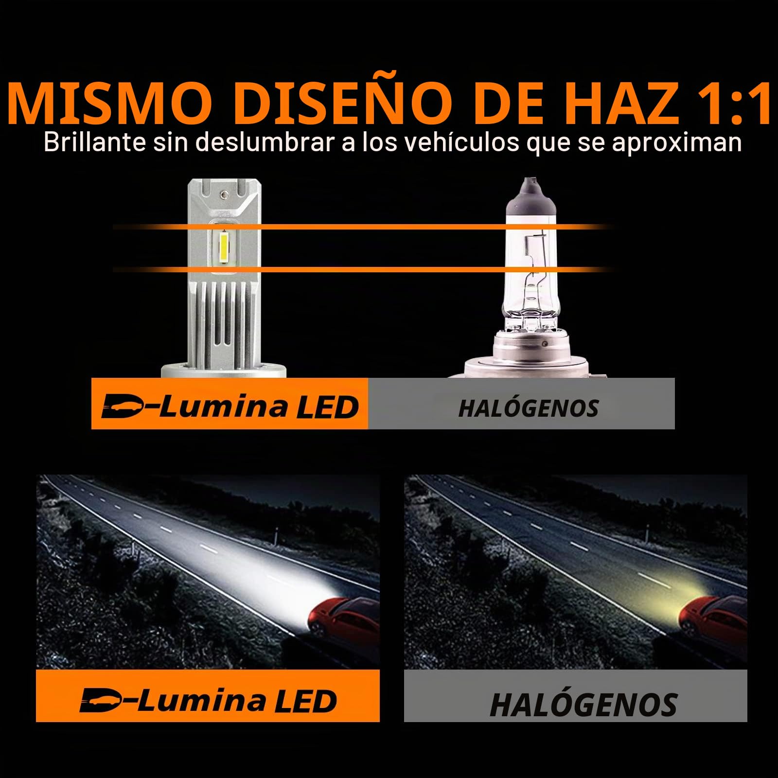 D-Lumina Bombilla led H7 para Faros Delanteros,60W 12000LM,6500K Blanco Frío Bombillas Antiniebla,kit de Conversión Todo en Uno, Reemplazo Halógeno,2 Años de Garantía (2 Unidades)