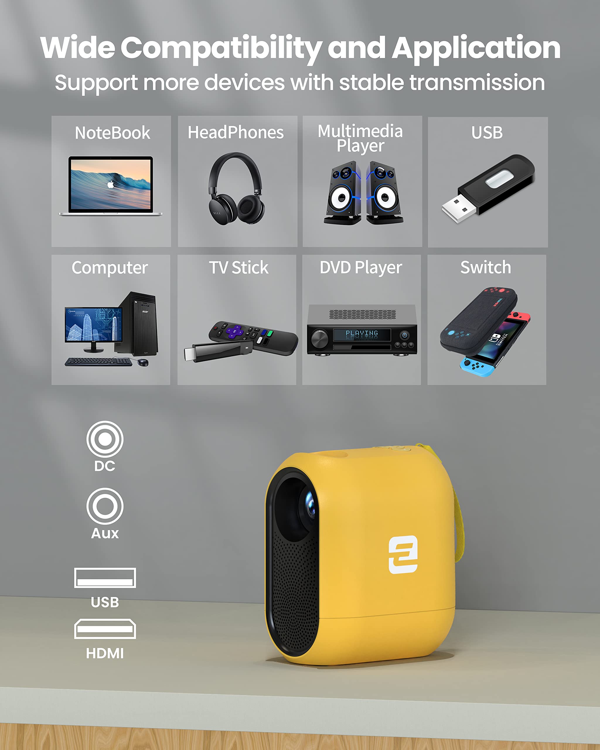 ETOE D1 EVO Mini Projector, Android 9.0, projektor wideo z
