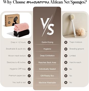 RNOAFMU 2 Pack African Net Sponge, Exfoliating Body Scrubber Loofah Sponge